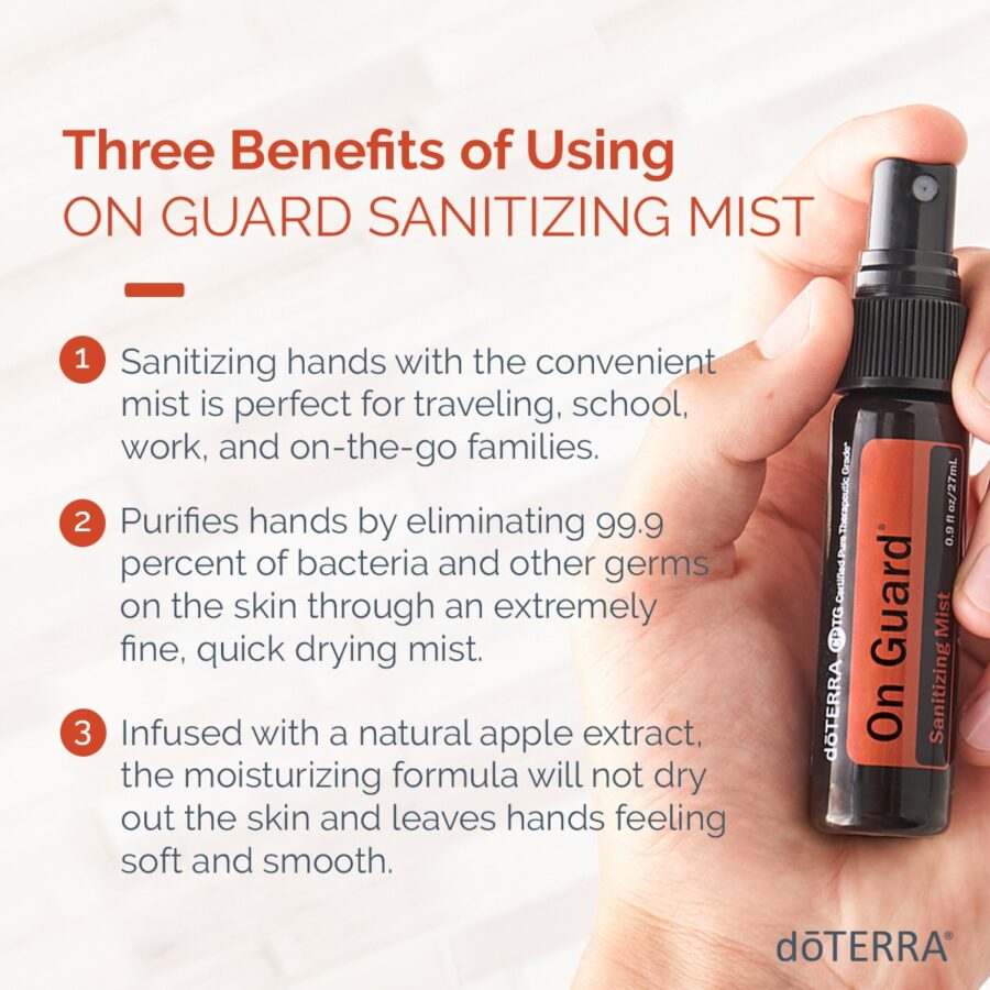 Дезінфікуючий спрей для рук дотерра (Sanitizing Mist On Guard® doTERRA)